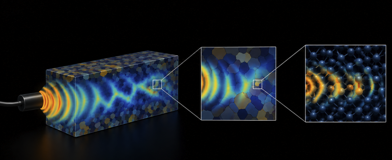 Visualization of acoustic waves moving through a material microstructure